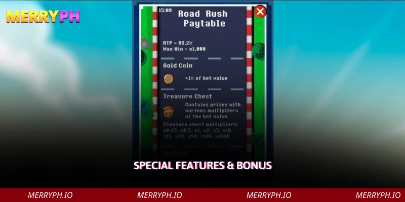 Special Features & Bonus